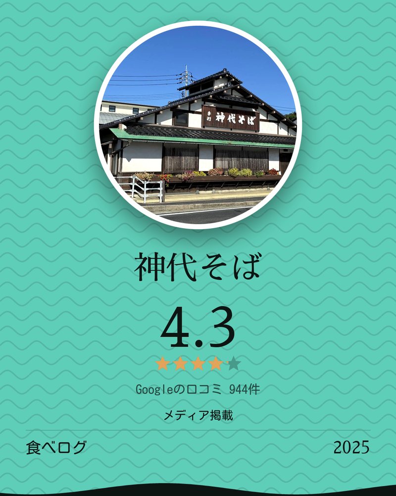 神代そば · Google 4.3 ★ · Googleの口コミ 944件 · メディア掲載: 食べログ 2025
